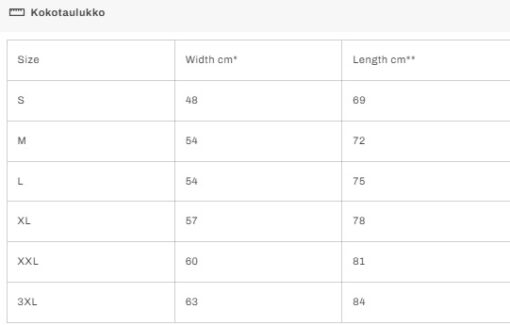 Jeesus on Herra T-Paita - Image 2